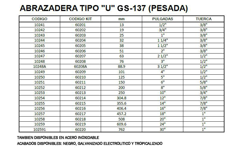 ABRAZADERA TIPO U GS 137 PESADA DATOS