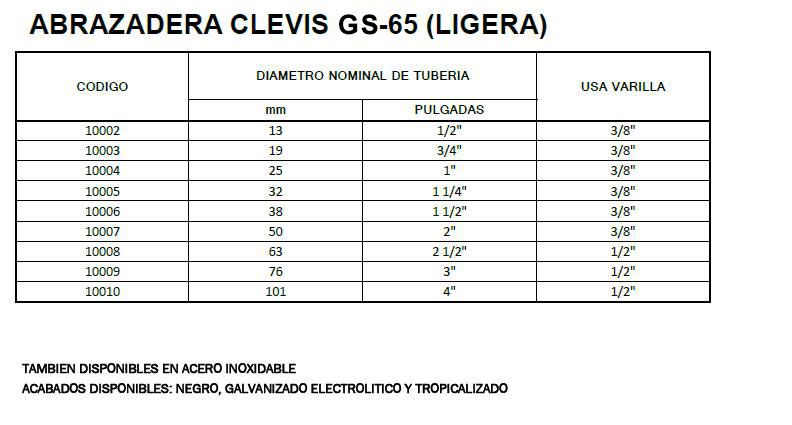 ABRAZADERAS CLEVIS LIGERA