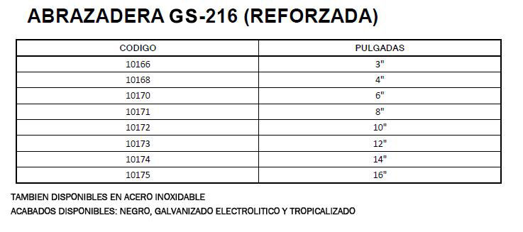ABRAZADERAS GS216