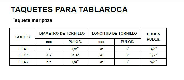 MARIPOSA DATOS